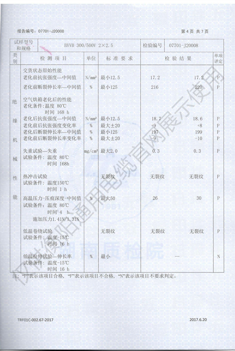 衡陽通用電纜