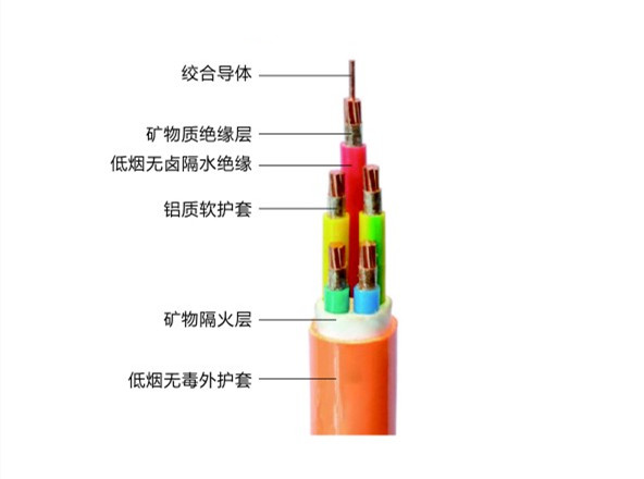 礦物絕緣電纜的特點(diǎn)，礦物絕緣電纜都有哪些型號(hào)？